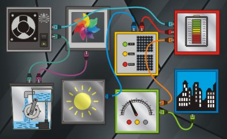 EnergiLab - Laboratorio creativo sulle energie rinnovabili